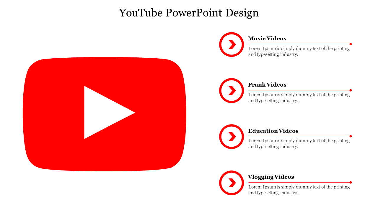 powerpoint presentation about youtube
